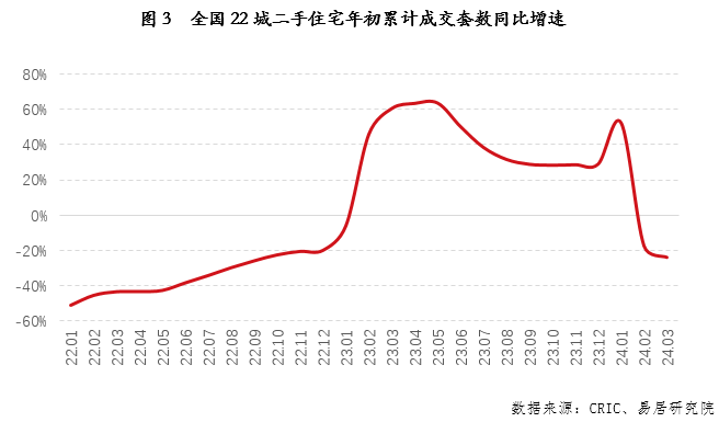 美林湖清远美林湖首页网站丨美林湖洋房别墅户型房价售楼处地址