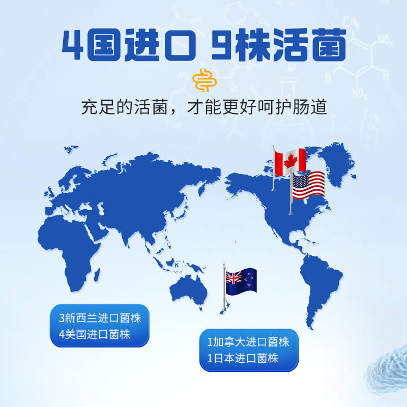 优卡丹重磅推出专利益生菌守护国人肠道健康