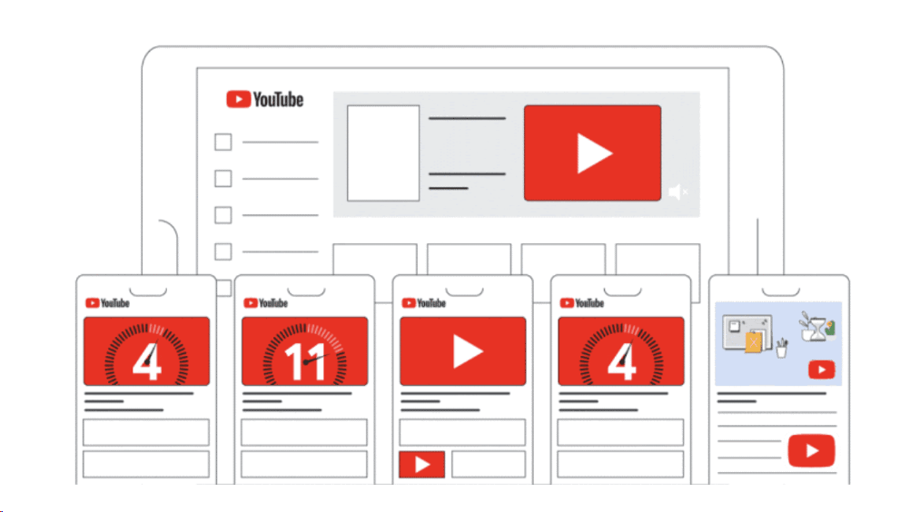 海外代理IP如何助力YouTube广告投放?_手机搜狐网