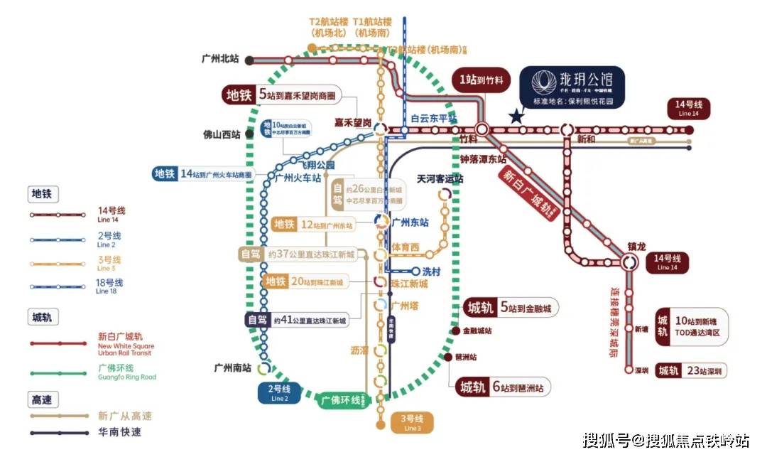 至白云机场15分钟,至广州北站15分钟61 14号线钟落潭地铁上盖,5站