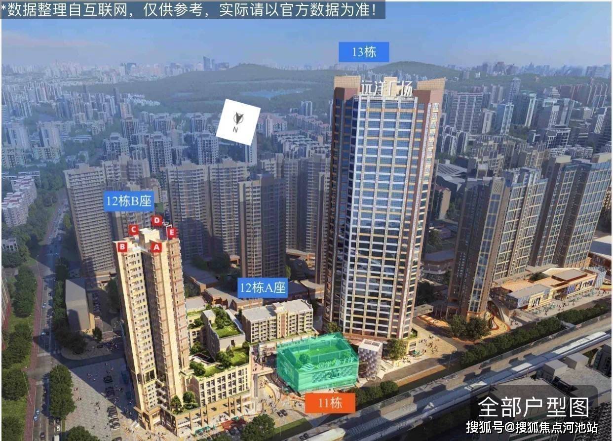 远洋新干线远洋广场深圳龙岗远洋新干线远洋广场楼盘详情房价户型