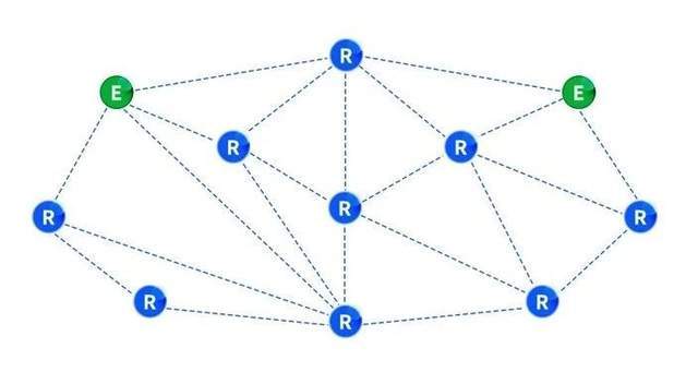 新技术!lora mesh组网模块,去中心化 网络自愈,配置简单易操作