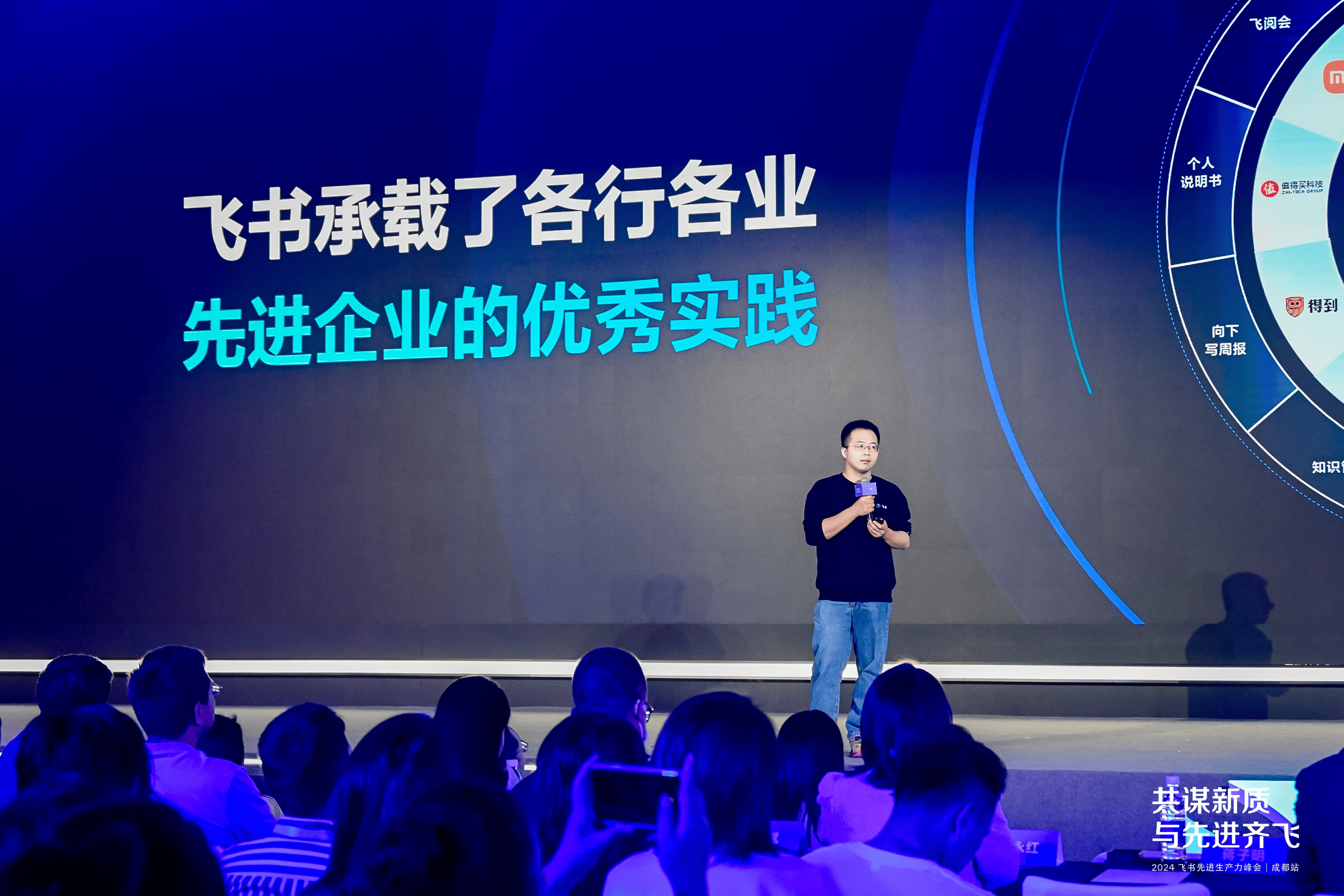飞书与川渝企业探讨新质生产力,新希望,万华投资等企业参加