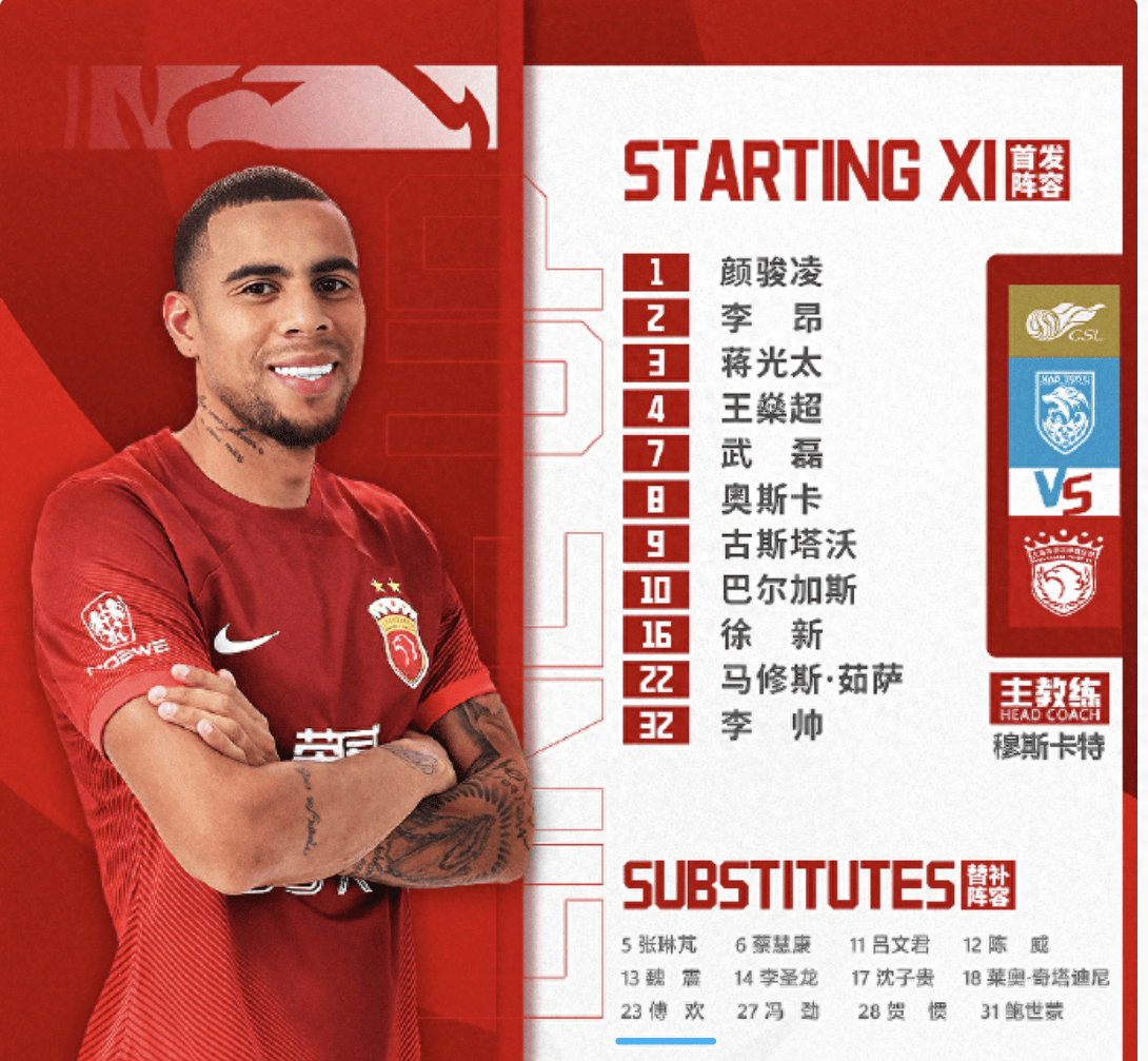 嘲讽球迷挤地铁被中甲球队解约傅欢新赛季在上港0出场