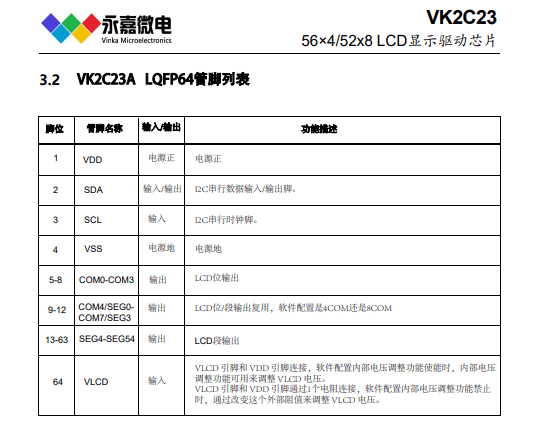 khz rc振荡器61 偏置电压(bias)可配置为1/3,1/461 com周期(duty)
