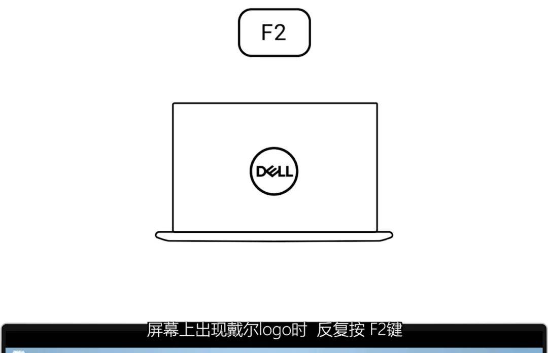 电脑无法启动怎么办?杭州大厦中央商城戴尔授权服务中心_windows_检查