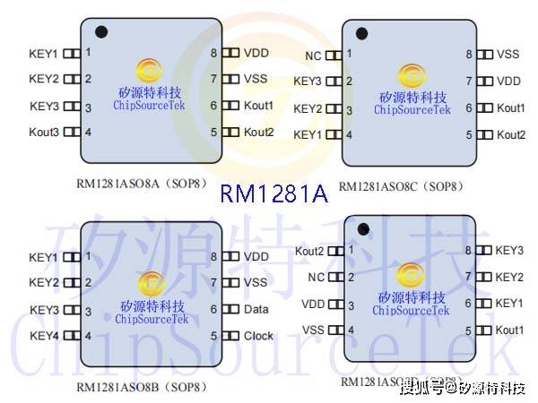 矽源特chipsourcetekrm1281a系列是1至4个键触摸按键检测芯片