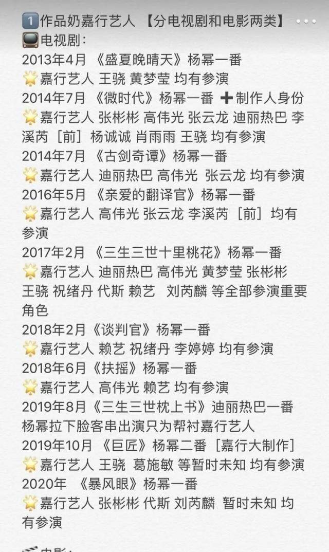 原创粉丝集体换上嘉行倒闭头像质问杨幂你还想当人民的女演员吗