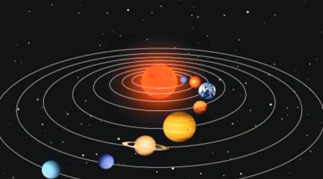 袁天罡预言2020年会有五星连珠五星连珠的星象会出现吗