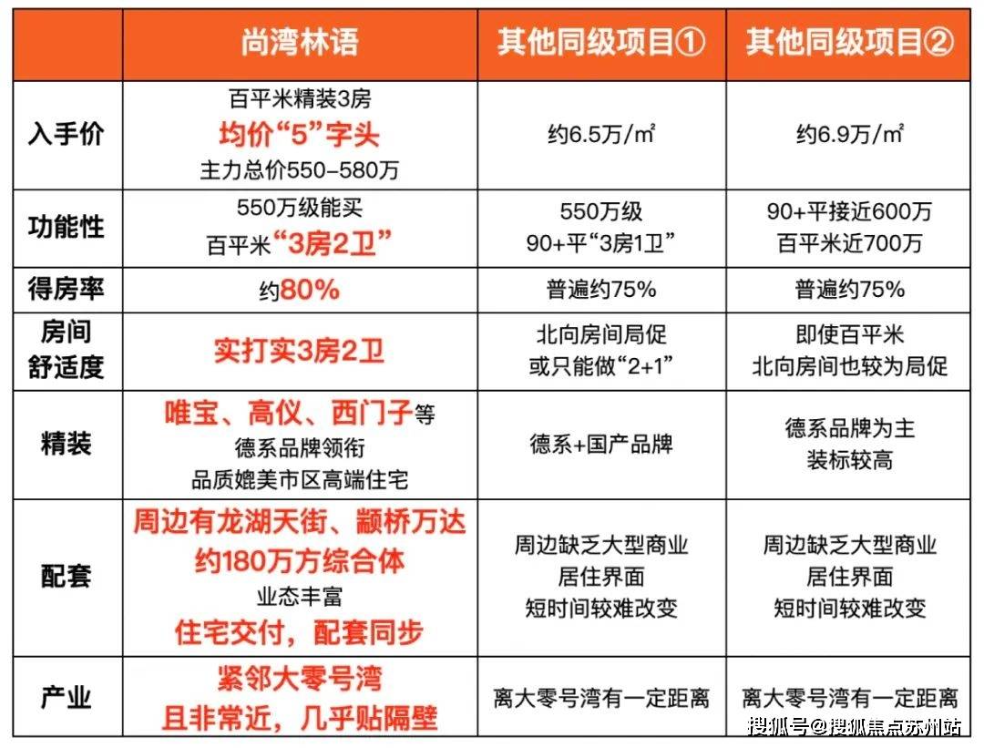 尚语林湾售楼处电话尚语林湾首页网站楼盘详情尚语林湾欢迎您小区环境
