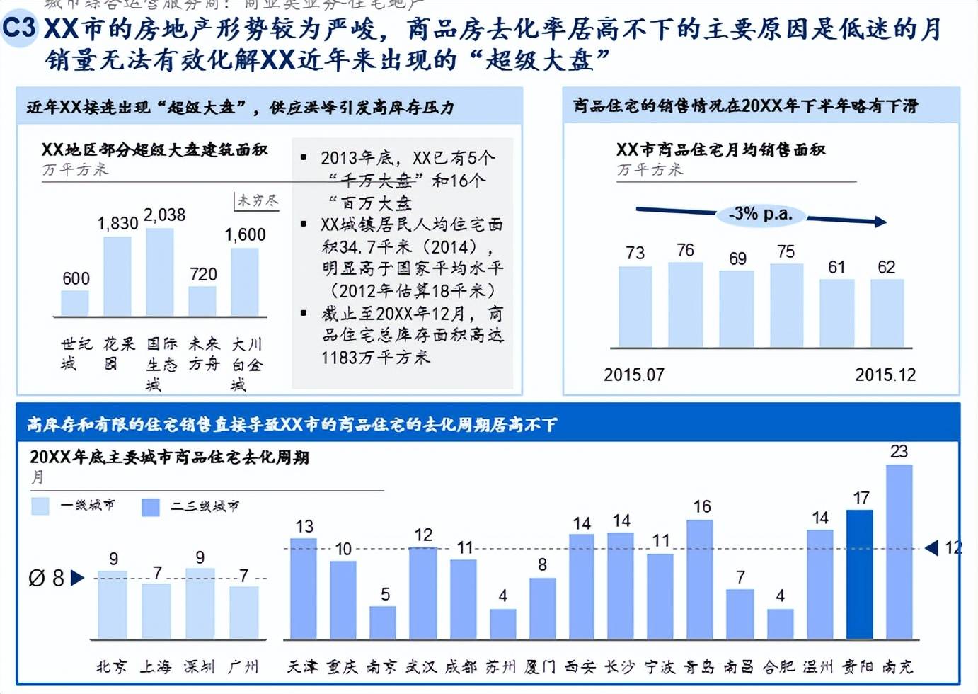 管理咨询宝藏131麦肯锡波士顿贝恩经典战略咨询报告套装