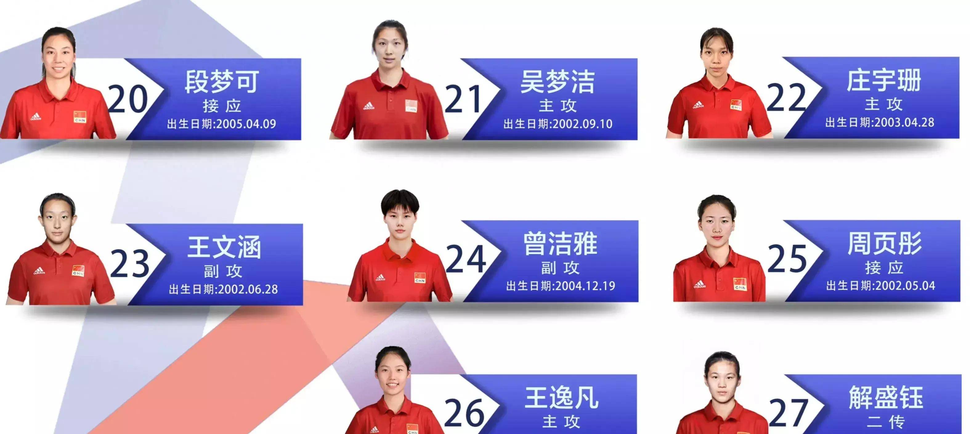 原创中国排协再犯错公布参赛名单传错照片女排三胞胎难辨认