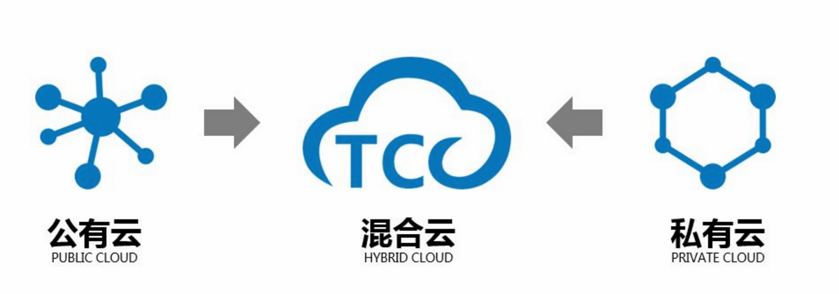 解决存储焦虑两款私有云nas极空间z4pro与绿联dx4600pro谁更值得入手