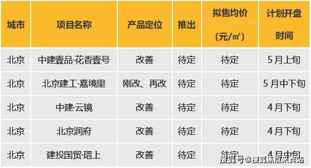 方直珑樾山售楼处首页网站售楼中心欢迎您备案价户型南山方直珑樾山