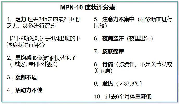 观察还是服药哪个治疗方案更适合大咖细谈制定mf治疗方案的必做检查
