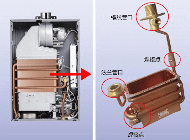 燃气热水器水箱拆解图图片