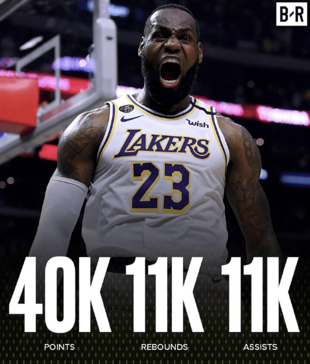 詹姆斯多次获得历史第一的嘉奖!19亿,成nba浏览次数最多的球星_湖人队