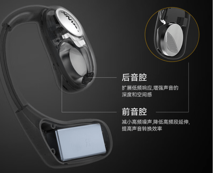 骑行听音乐用什么运动耳机？五款宝藏机型汇总推荐