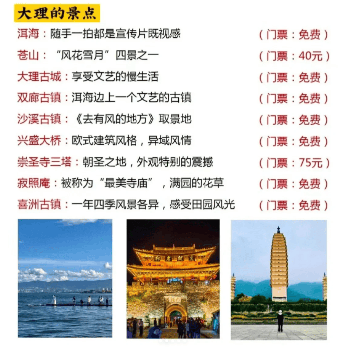 云南旅游五天四晚去哪玩,云南5日游三城攻略(昆明 大理 丽江)