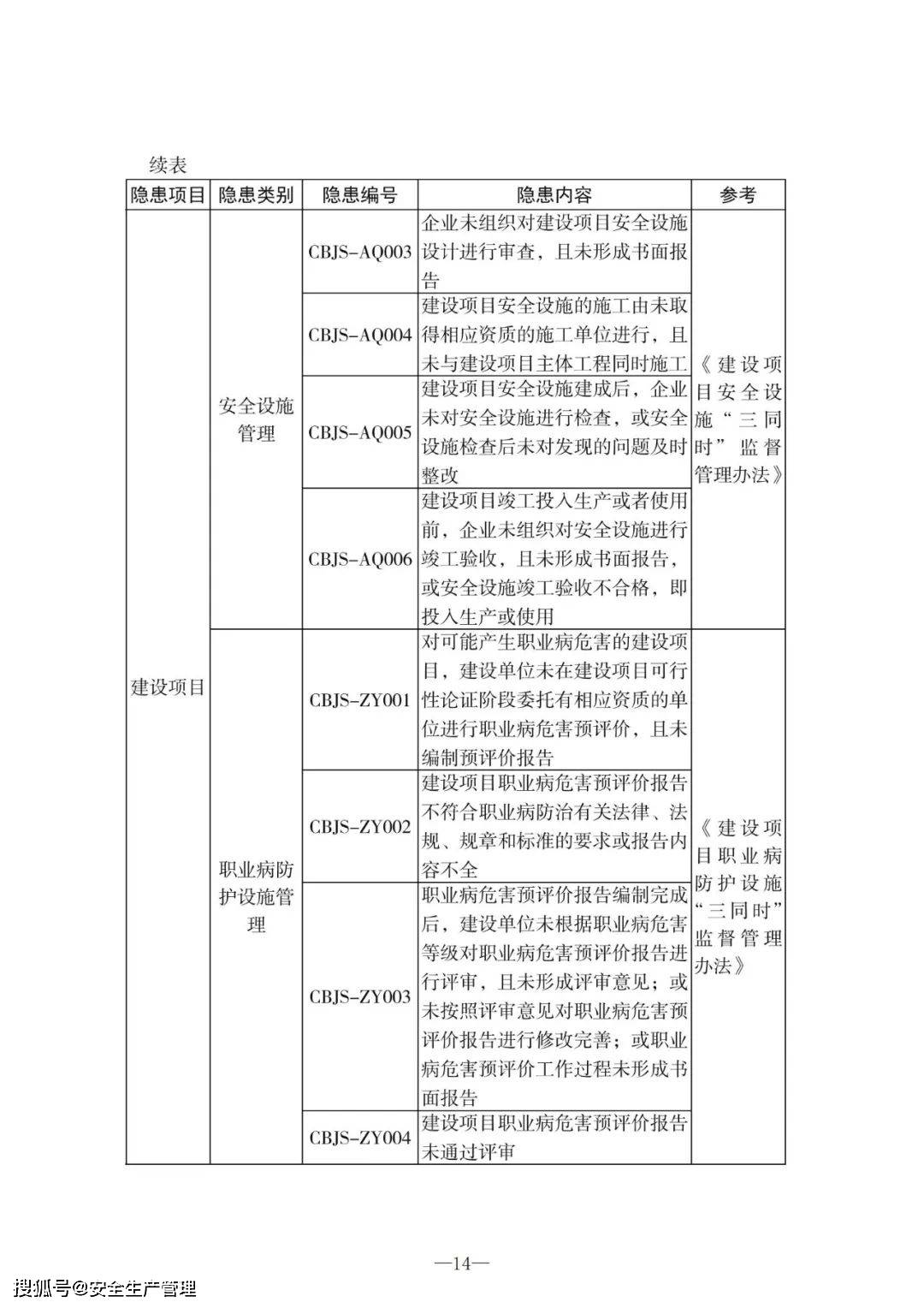 行业界定标准是什么