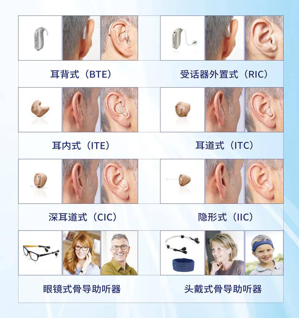 耳内式助听器结构图图片