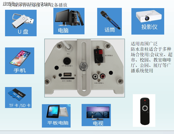 0接口,带遥控器(三种工作模式:aux模式/蓝牙模式/usb模式).