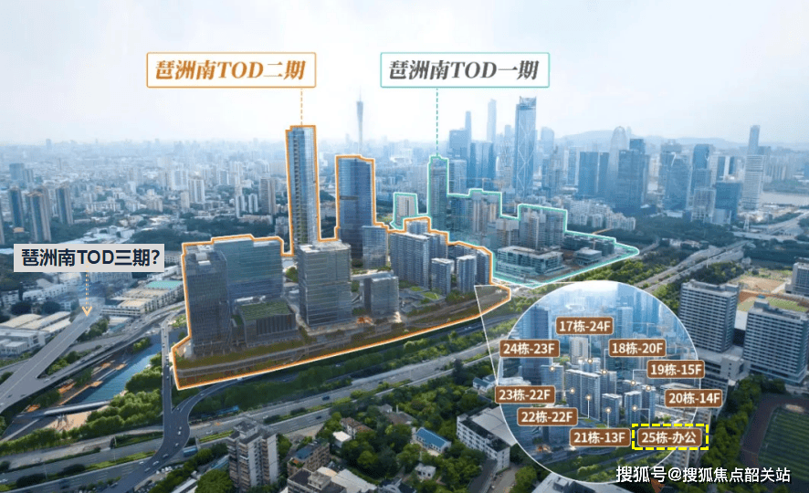 琶洲南tod(广州琶洲南tod)首页网站|琶洲南tod-楼盘//