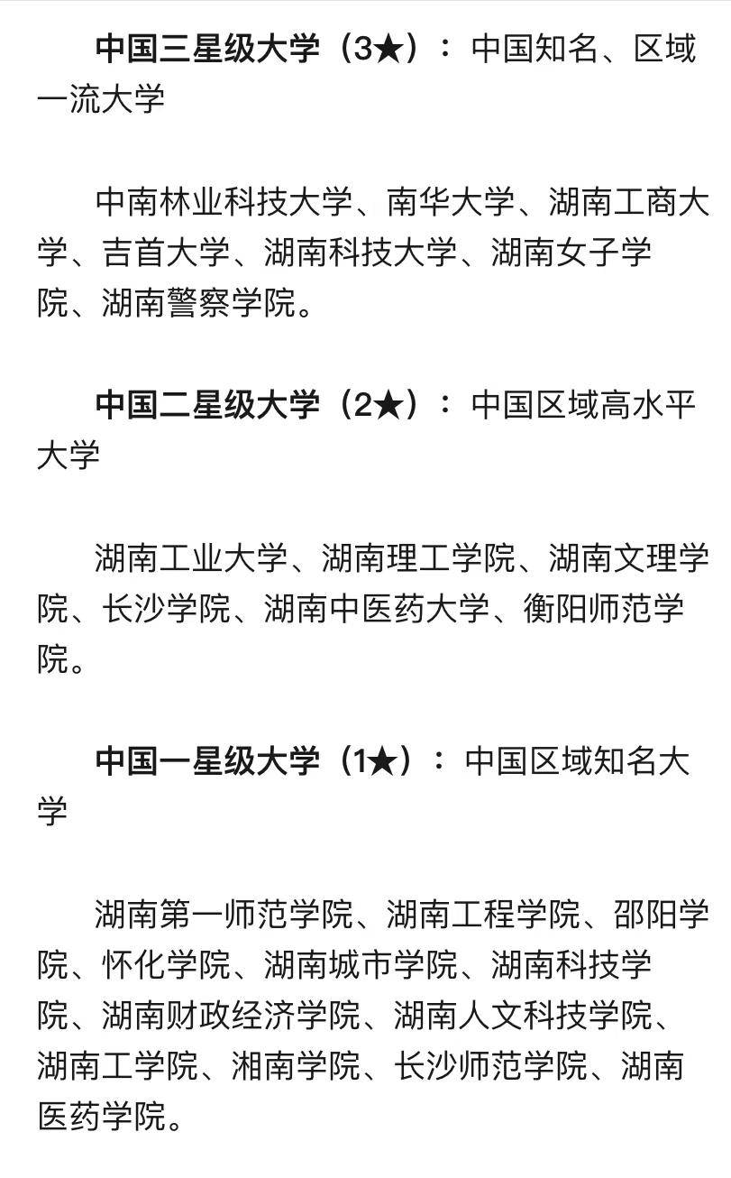 2024年湖南省高校排名31强可划分7个档次长沙理工大学居第4档