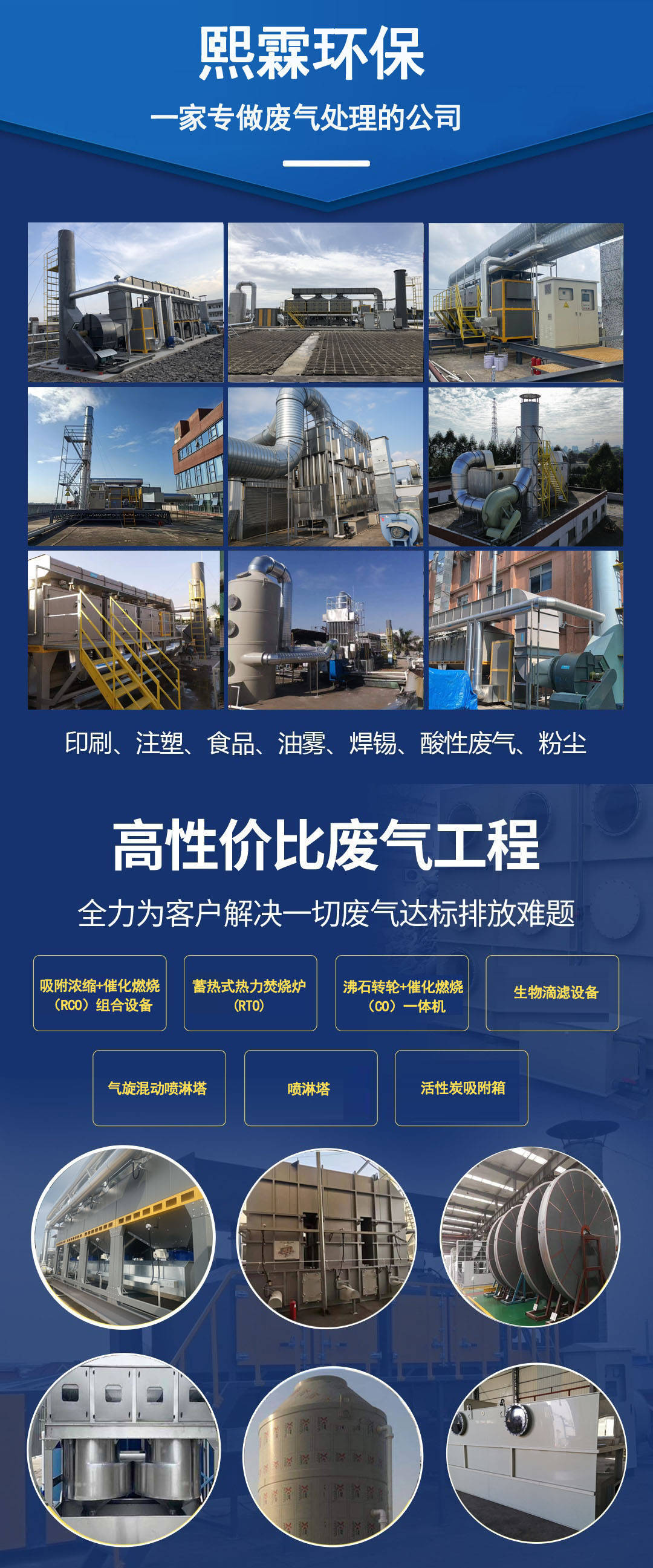 瓦楞纸生产废气处理方法