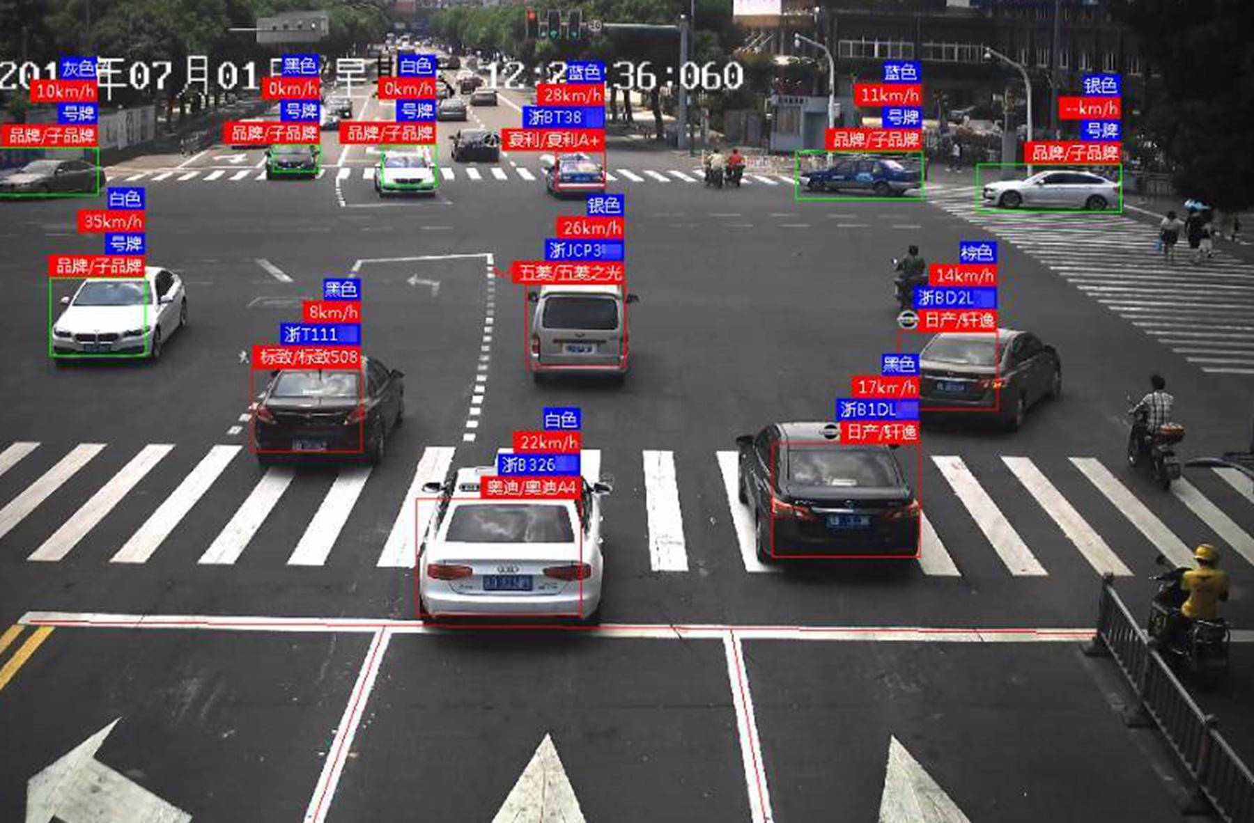 电子眼下的"网红",秀恩爱的我忍了,网友:最后一对是真爱