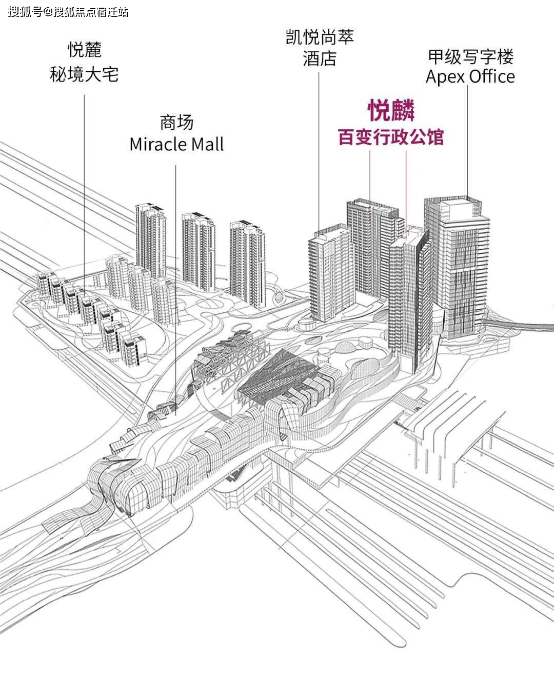 上海天荟城售楼处丨上海天荟城售楼处电话丨上海天