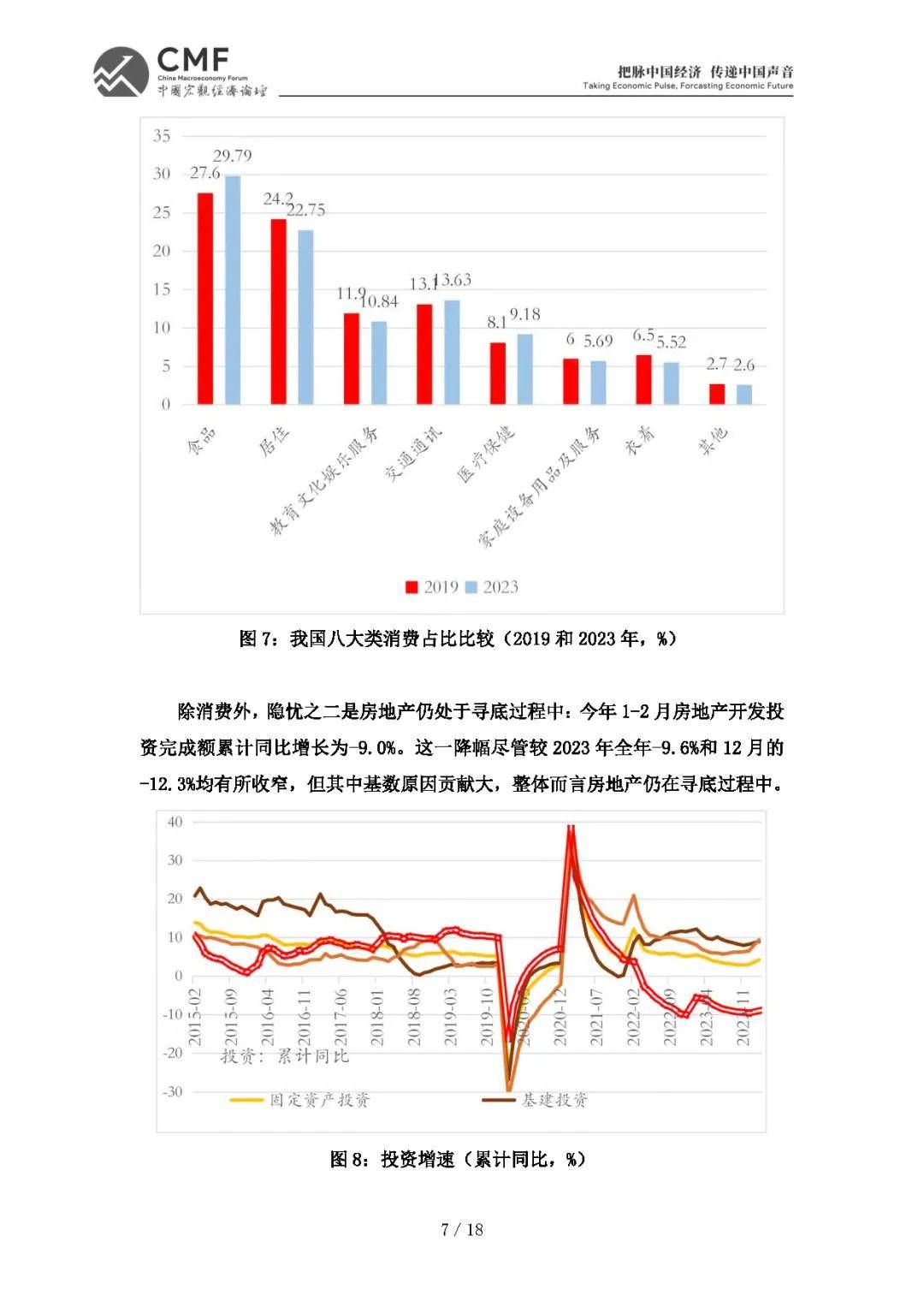 02报告节选介绍2024年第一季度宏观经济政策的调整与实施,如财政政策