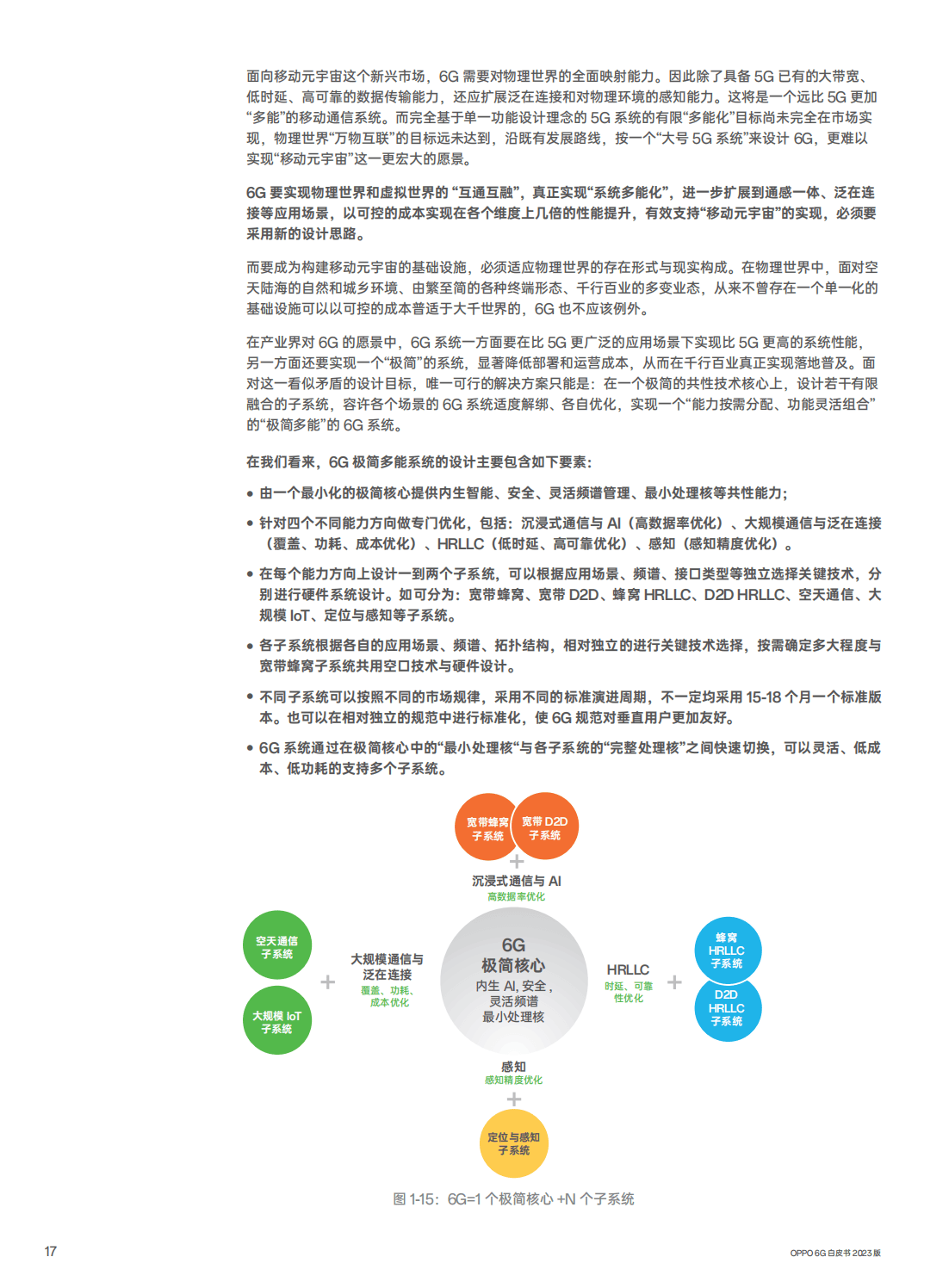 77页6g白皮书2023版