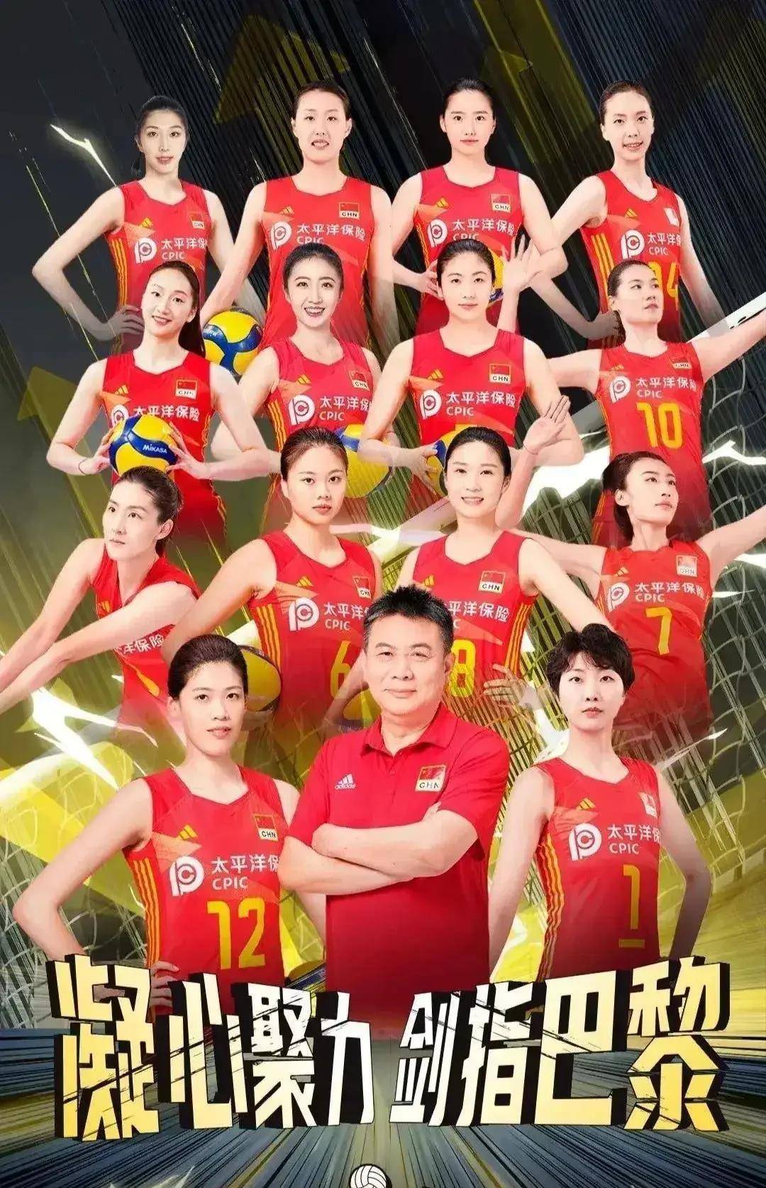 原创小诸葛蔡斌名不虚传朱婷十大00后奇兵奥运门票必得冲击巴黎奖牌