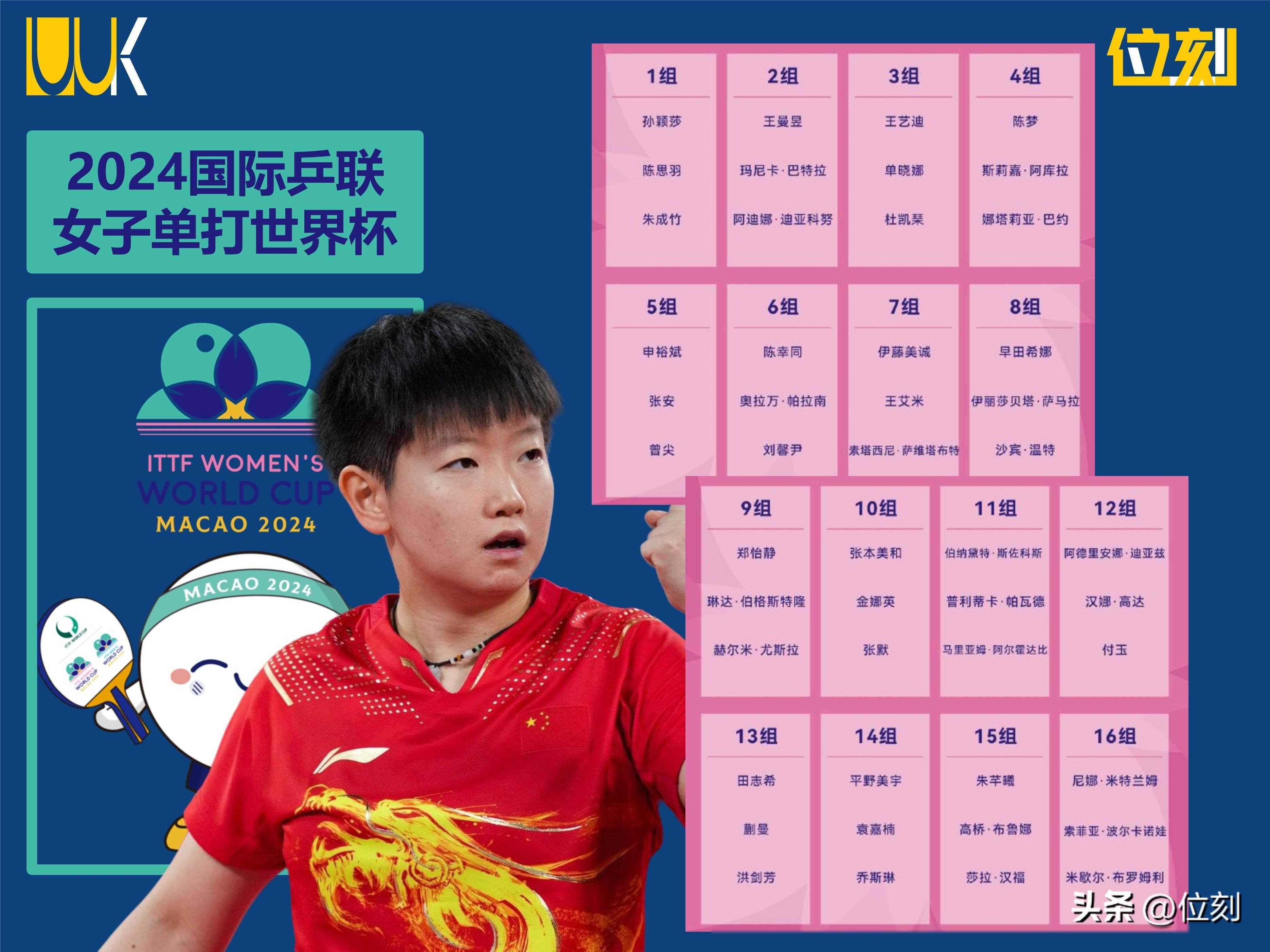 央视全程转播乒乓世界杯男女分组揭晓女队新规引关注