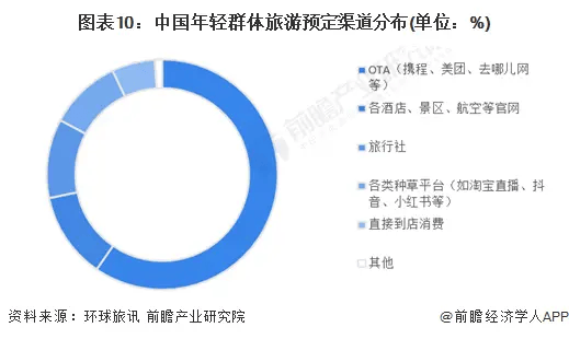 胡锡进：如果能完整恢复五一“黄金周”，将很有助于提高中国人幸福感