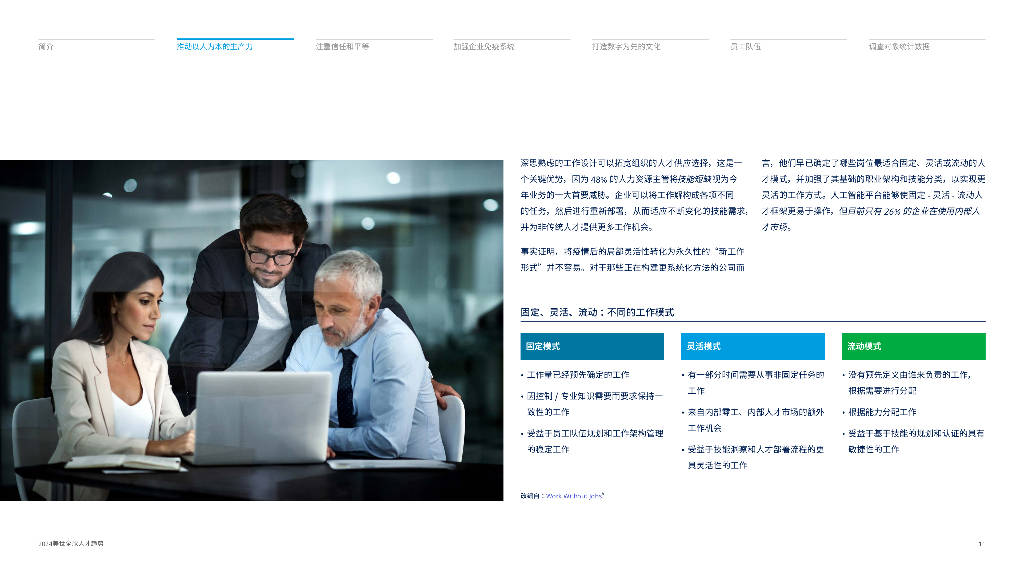 美世咨询mercer:2024全球人才趋势报告