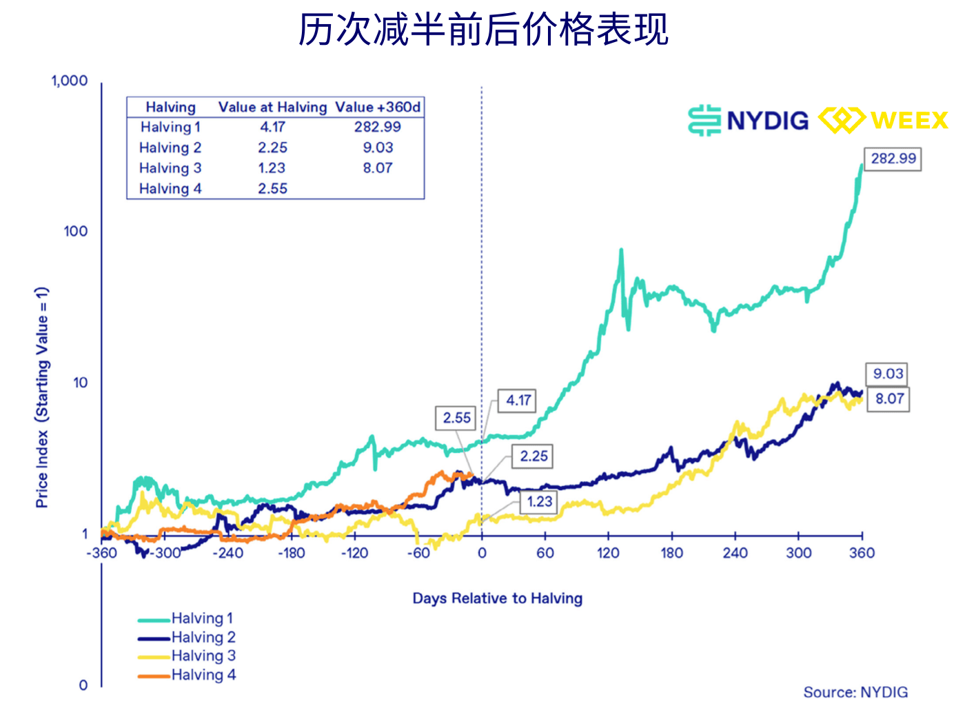 哈希算力图片