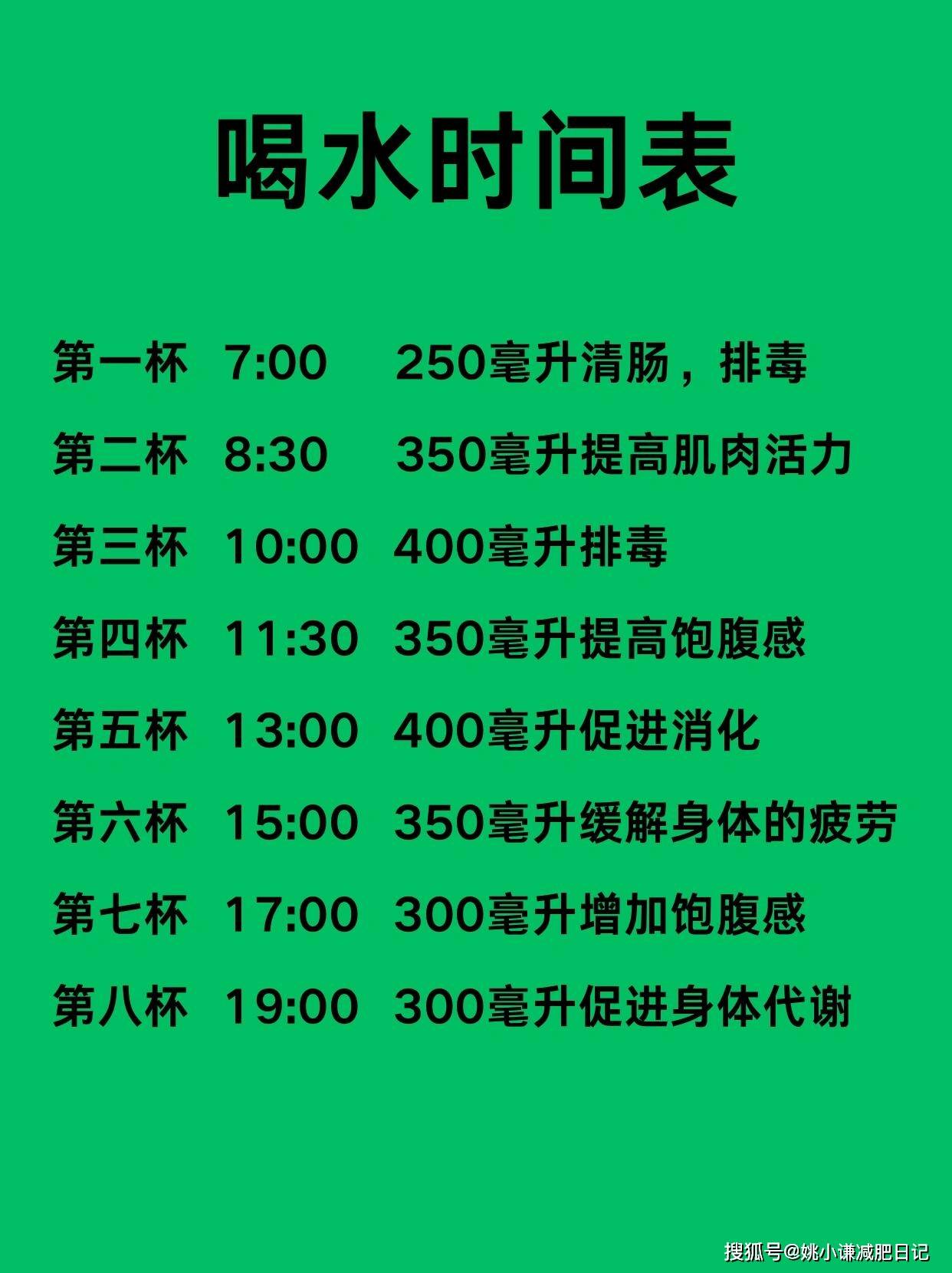 7天超掉称轻断食食谱,瘦了15斤,肚子也小了