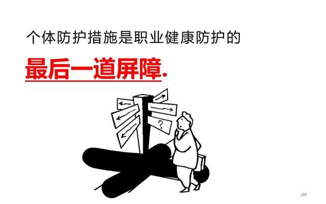 【ppt】2024年《职业病防治法》宣传周-职业健康及防护知识培训(55页)