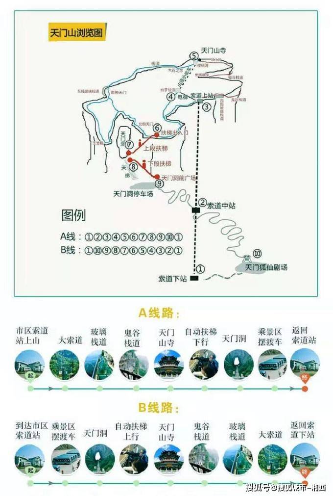 张家界天门山路线图图片