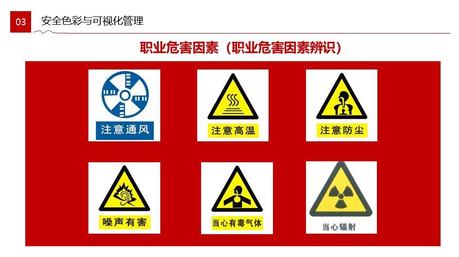 【ppt】ehs现场可视化管理策略(63页)