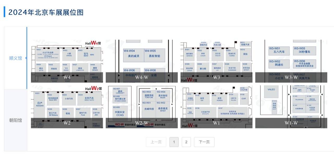 一锤定音:暌违4年的2024北京车展盛况依然_汽车_品牌_科技