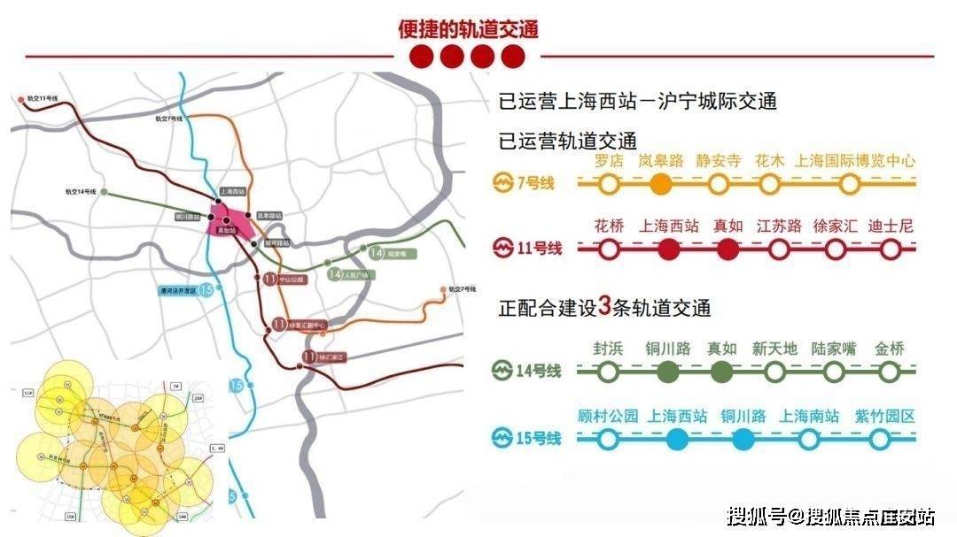 15和11号线相交,真如副中心北翼真如站:11和14号线相交,真如副中心