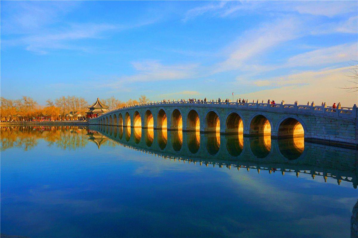 去一趟北京旅游需要准备多少钱?省心!码住!