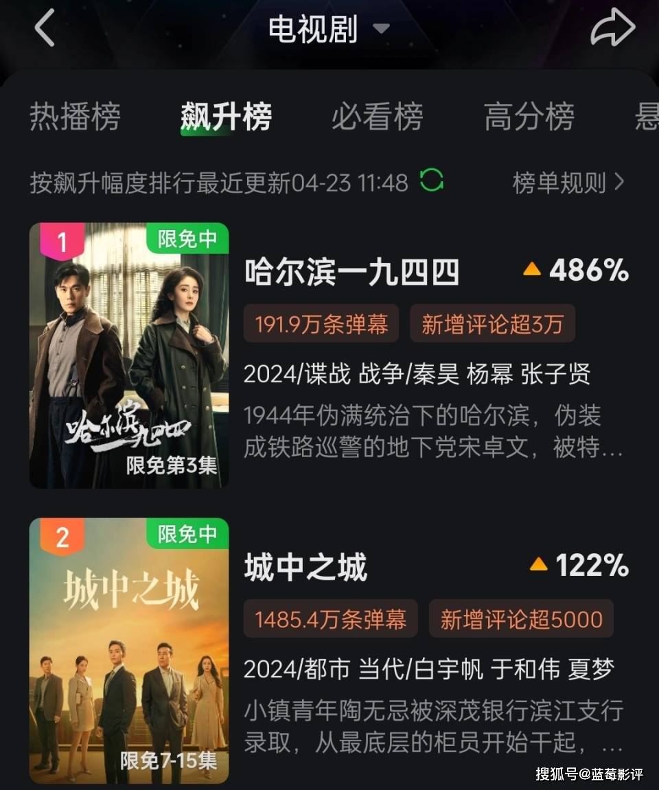 豆瓣评论区清一色的四五星好评,网友纷纷赞叹:"剧情紧凑,谍战氛围浓厚
