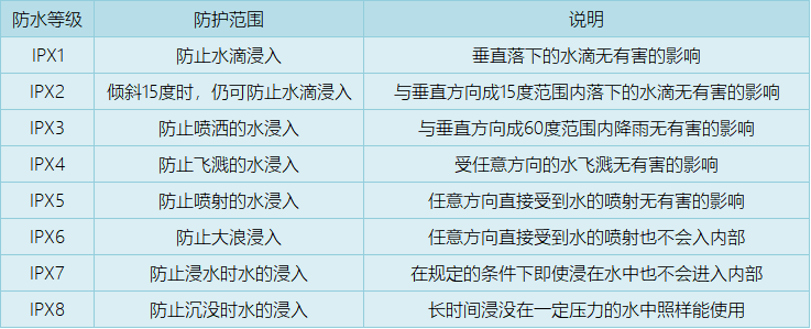 2024年必备开放式耳机，六招推荐技巧大公开！