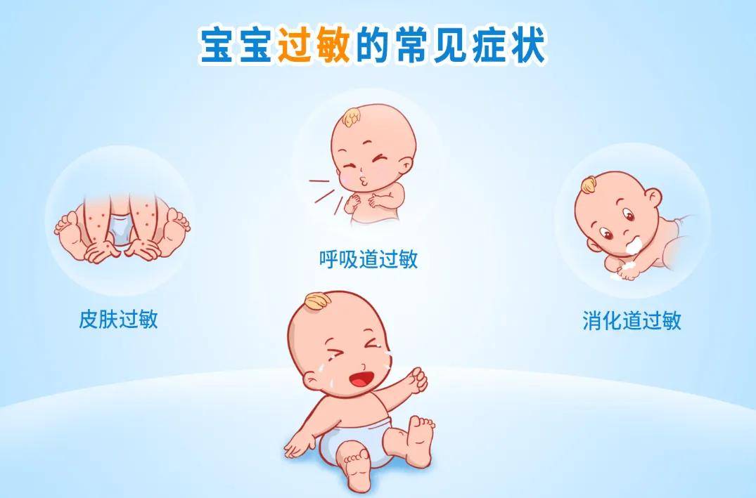 【长沙鸿业皮肤科普】春季小心宝宝皮肤过敏？