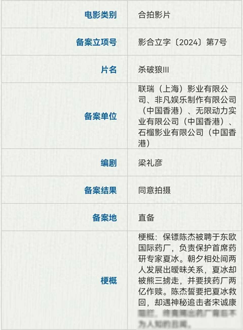 杀破狼立项,吴京,甄子丹,张晋,谢苗谁将担大任?