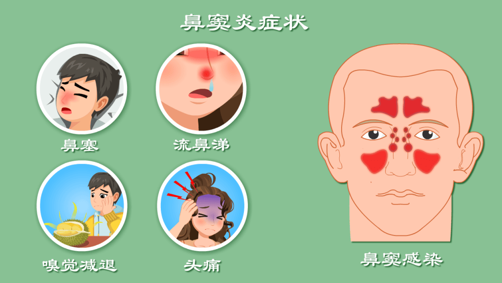 成都民生耳鼻喉医院:康复家园,健康的保障,我们用心,让您放心